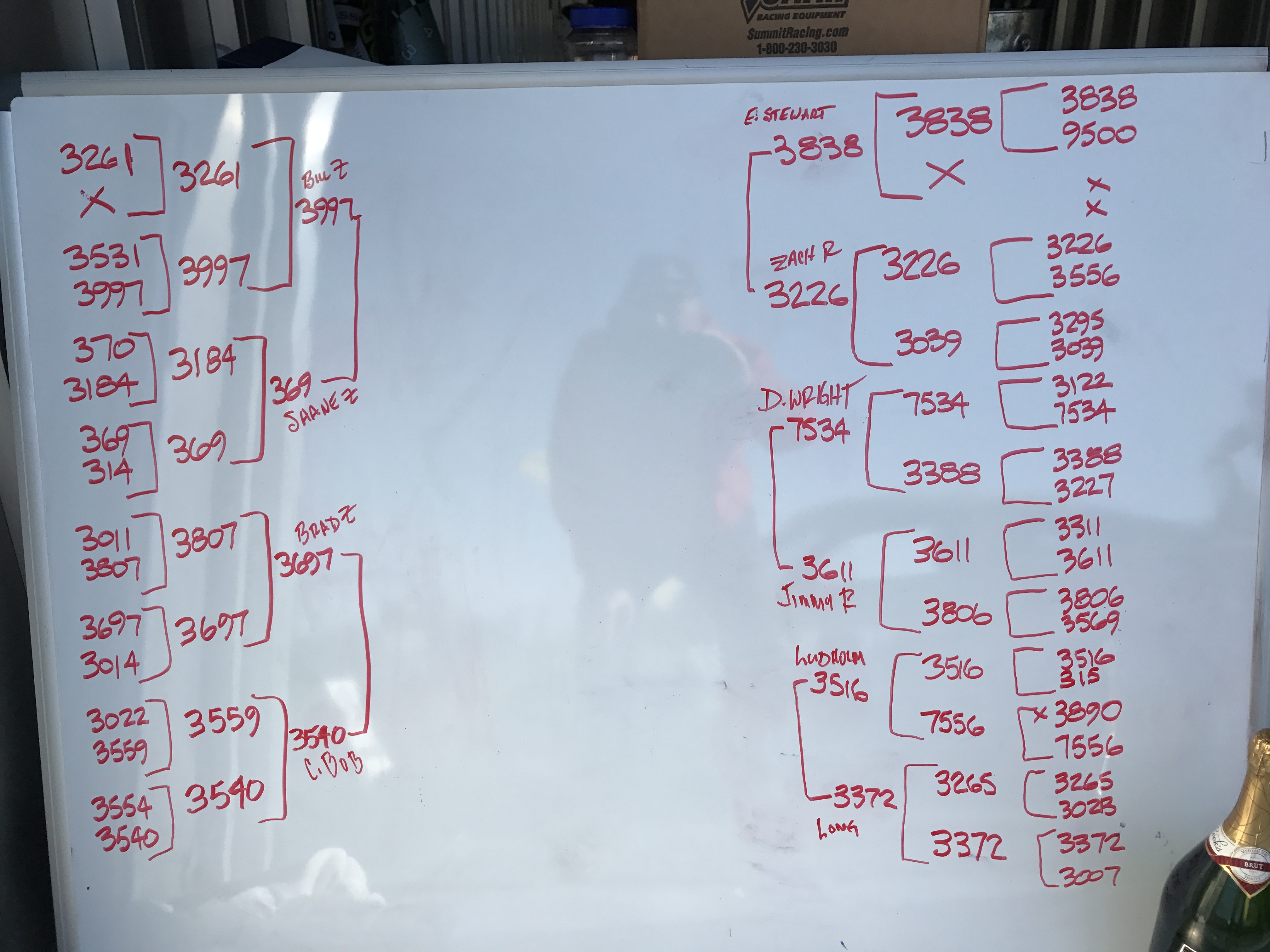 GLSSA Photo missing>