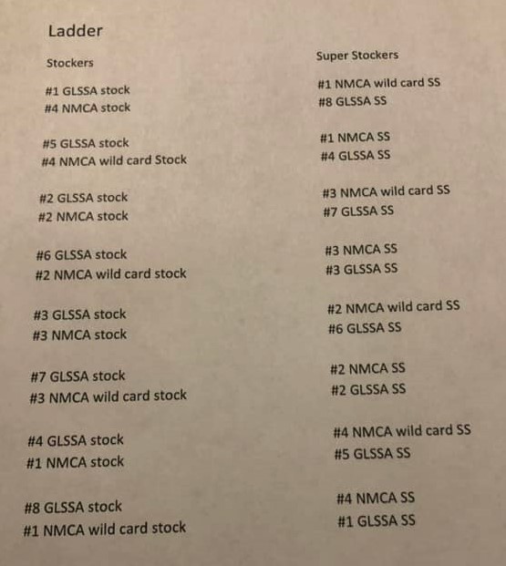 NMCA VS GLSSA Ladder
